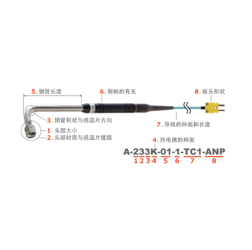 ANRITSU安立计器A系列静止表面用温度传感器
