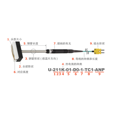 ANRITSU安立计器U系列移动/回转表面用温度传感器　