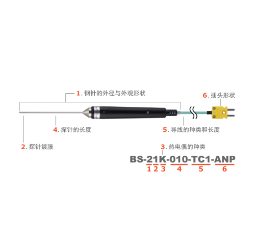 ANRITSU安立计器BS系列液体・半固体用内部温度传感器　